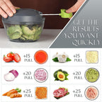 Portable Hand Pull String Garlic Mincer Onion Cutter for Veggies